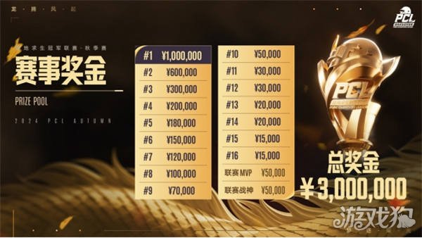 安切洛蒂: 开场时我们表现得有些慢热 调整过后我们展现出强大的韧性