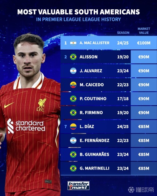 使得中国在 使得中国在