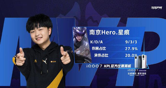 个文章的 个文章的