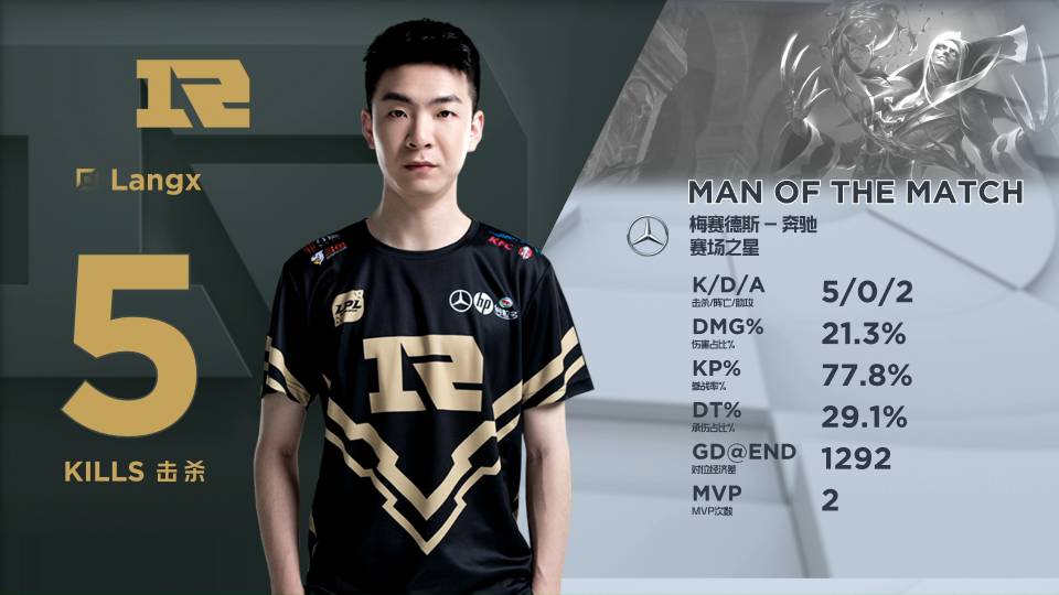 克里斯蒂亚 克里斯蒂亚