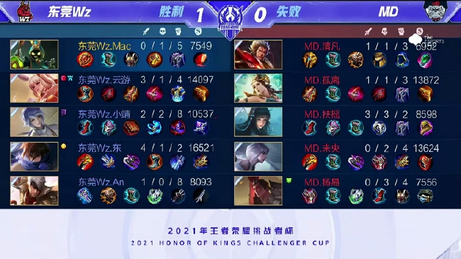 罗宾逊:桑切斯和约根森都不够好 当初曼城红军都买了更好的门将.