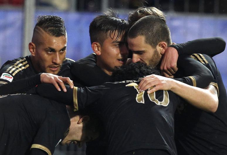 趋势层面 趋势层面